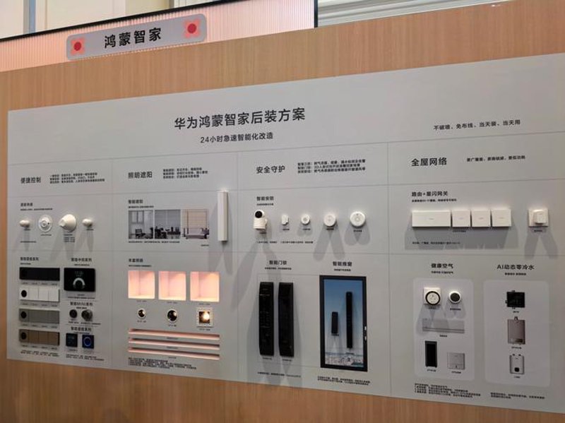 智能安防监控：守护安全的数字眼睛
